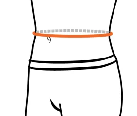 How to Measure